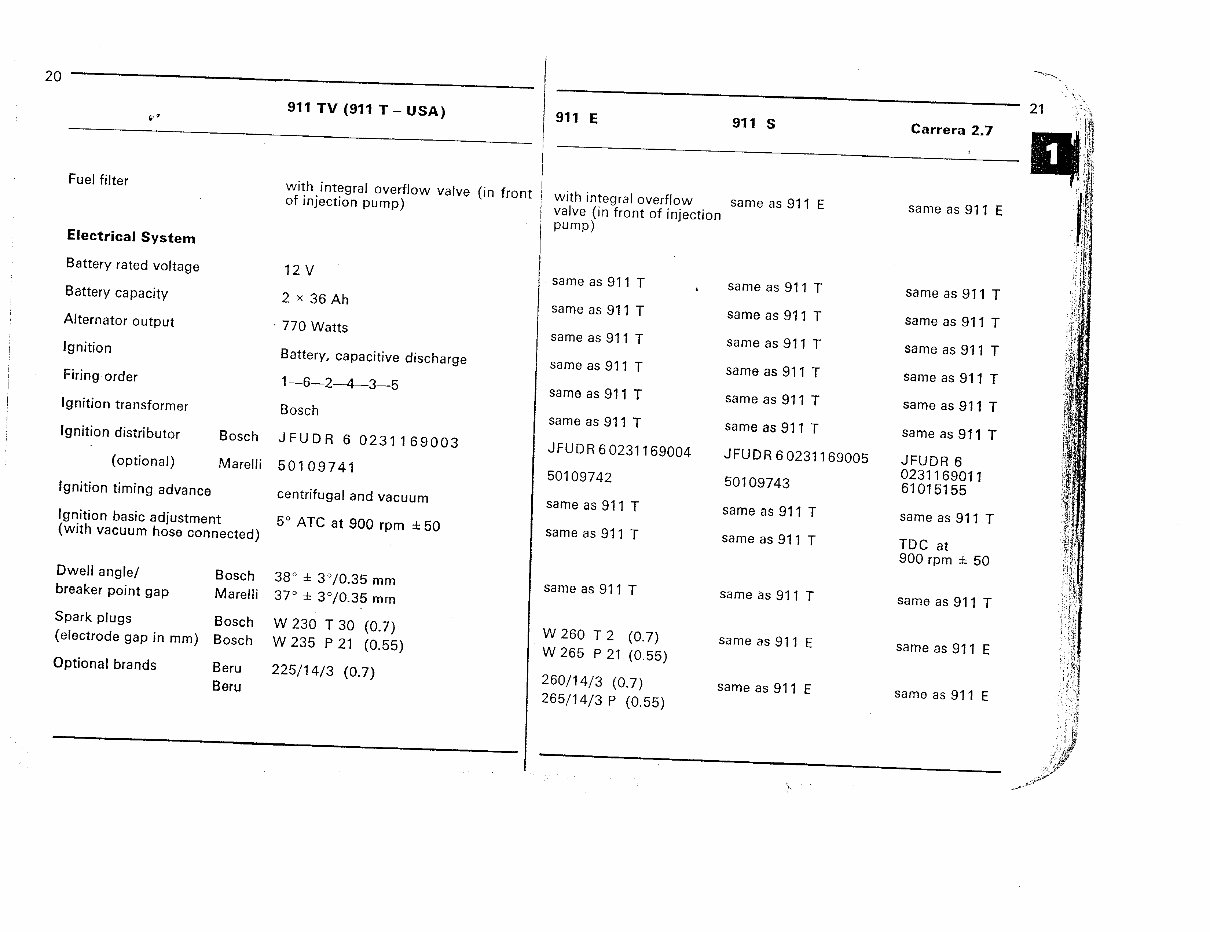 1972-1973 Porsche 911 T 911 E 911 S Carrera RS Technical Specifications preview img 10
