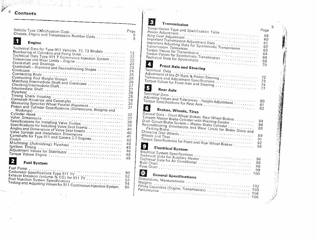 1972-1973 Porsche 911 T 911 E 911 S Carrera RS Technical Specifications preview img 2