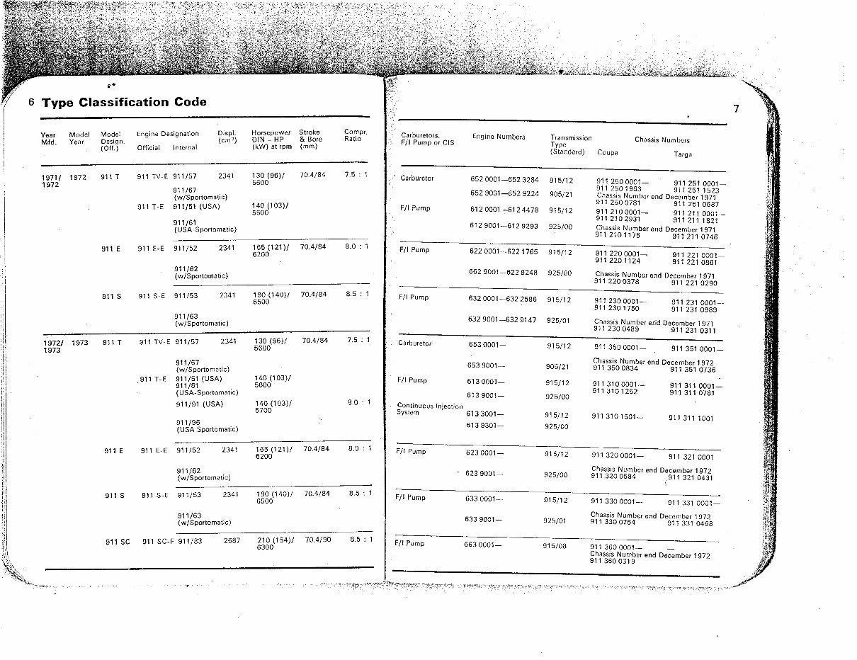 1972-1973 Porsche 911 T 911 E 911 S Carrera RS Technical Specifications preview img 3