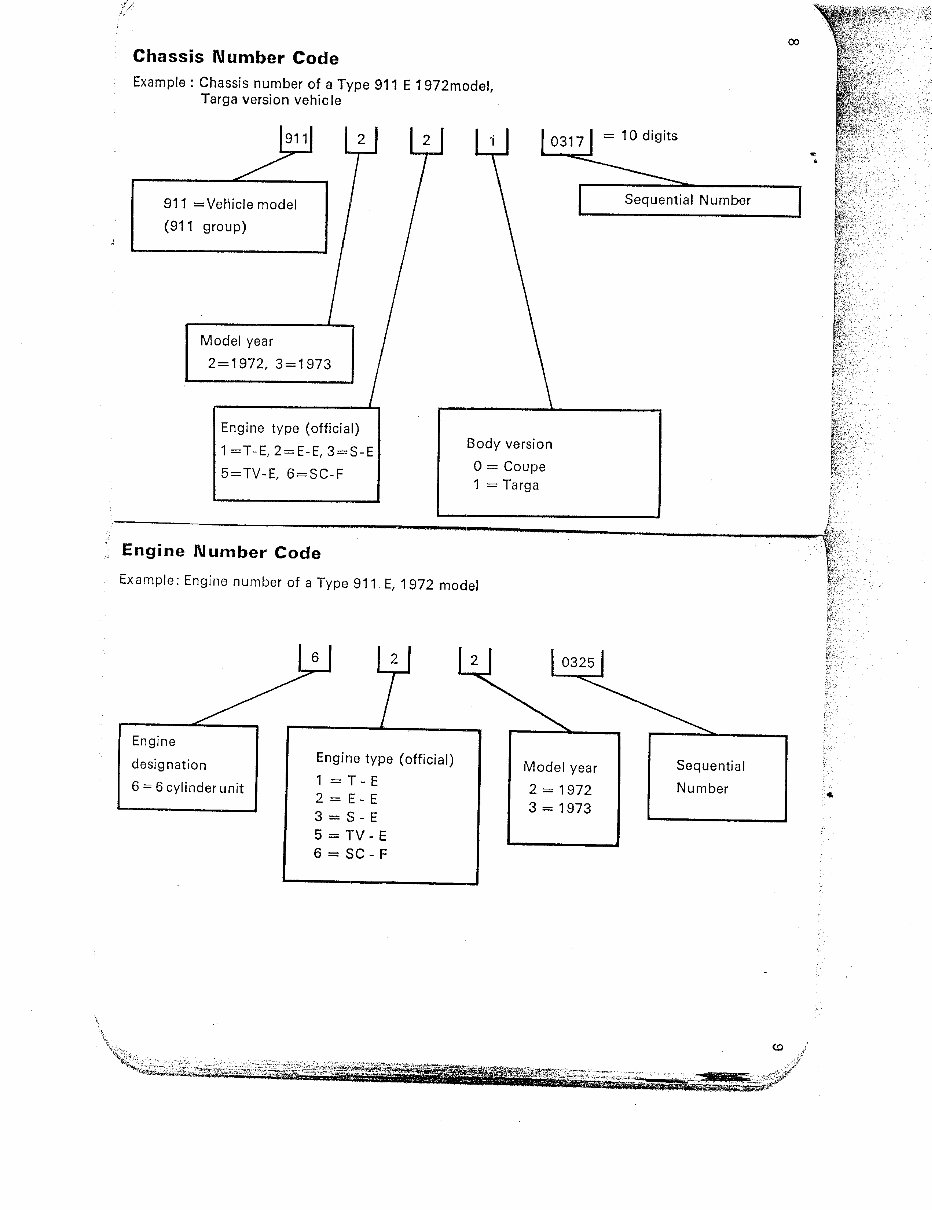 1972-1973 Porsche 911 T 911 E 911 S Carrera RS Technical Specifications preview img 4