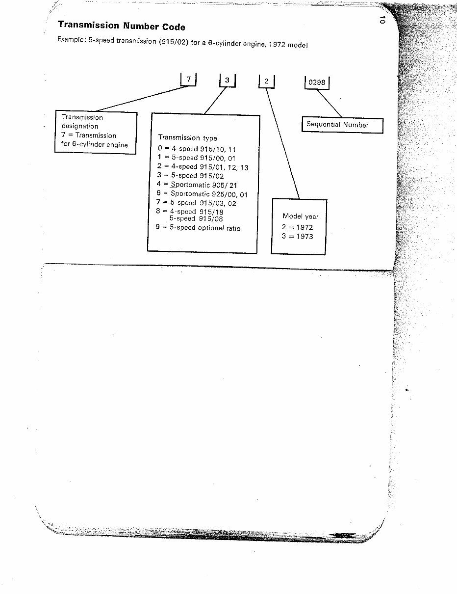 1972-1973 Porsche 911 T 911 E 911 S Carrera RS Technical Specifications preview img 5
