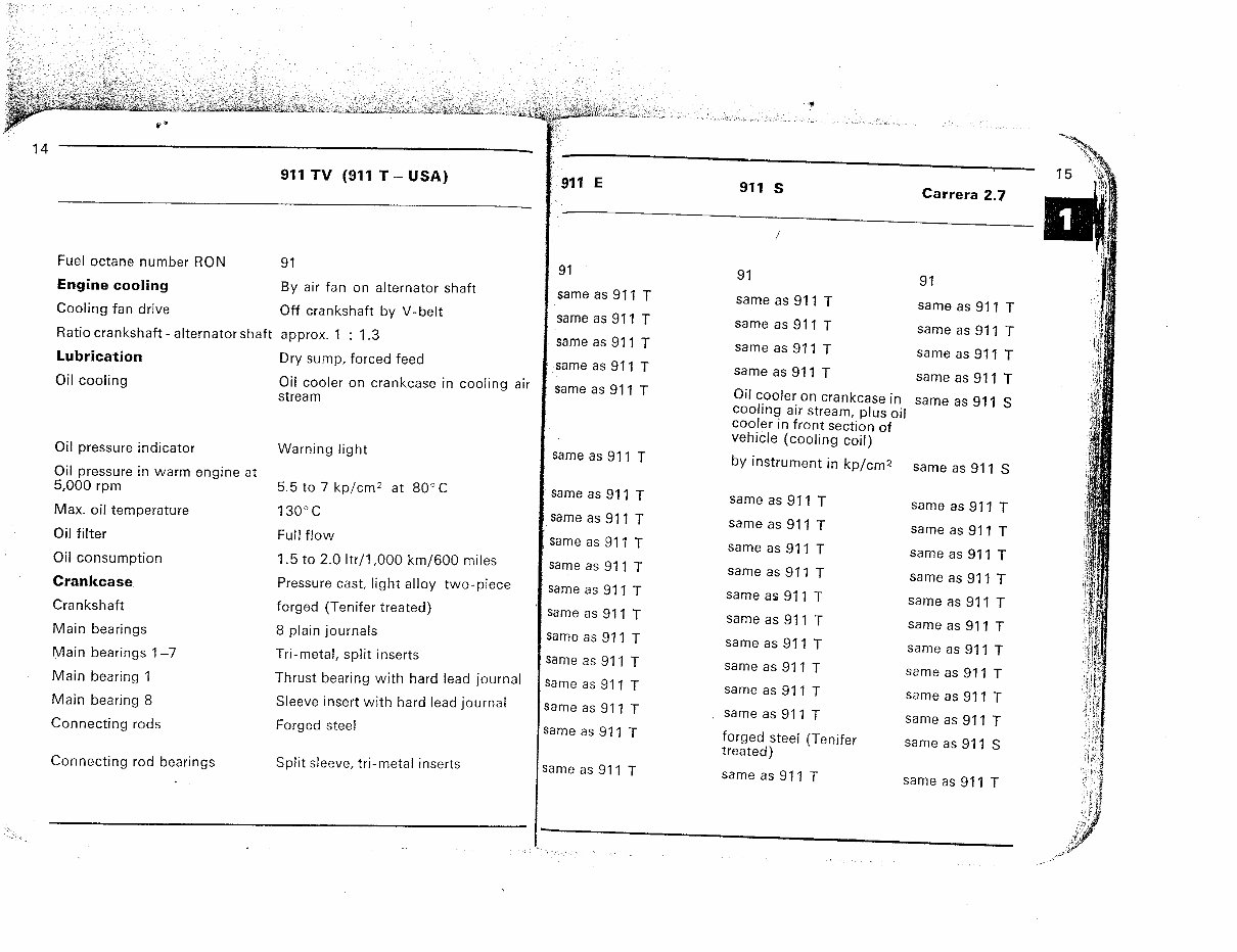 1972-1973 Porsche 911 T 911 E 911 S Carrera RS Technical Specifications preview img 7
