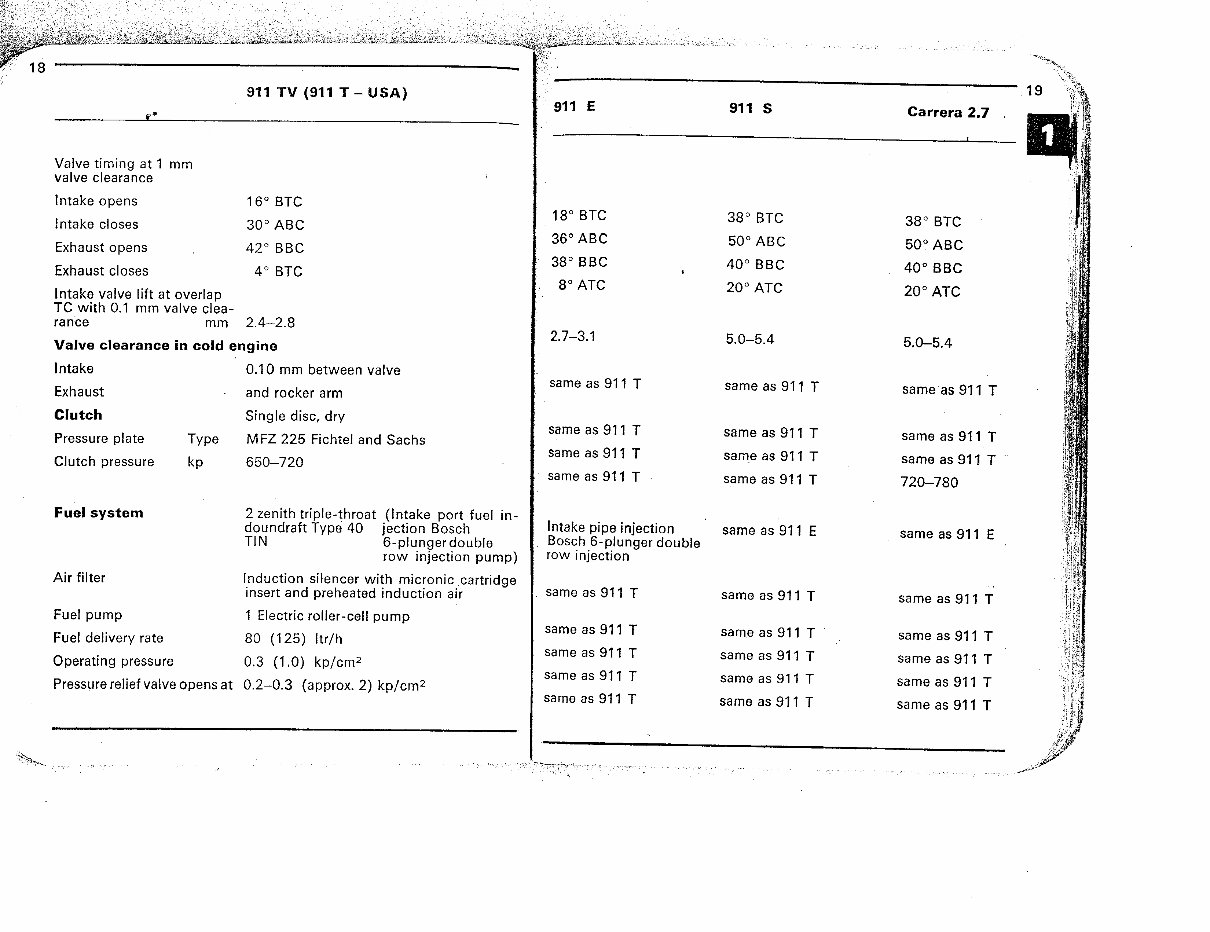 1972-1973 Porsche 911 T 911 E 911 S Carrera RS Technical Specifications preview img 9