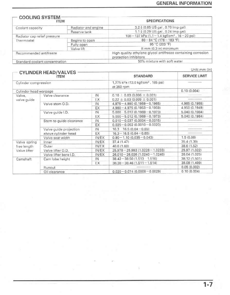 1997-2002 Honda CBR 1100 XX Blackbird Service & Repair Manual preview img 10