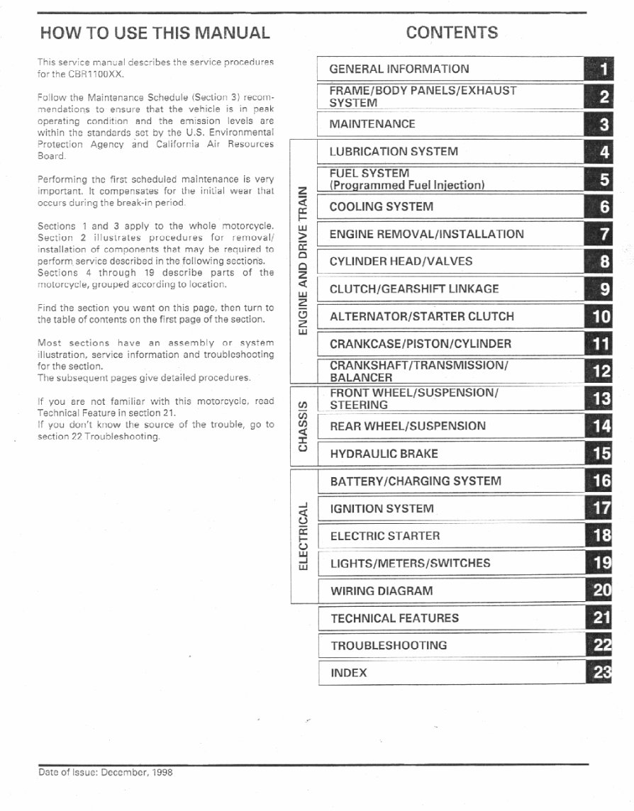 1997-2002 Honda CBR 1100 XX Blackbird Service & Repair Manual preview img 4