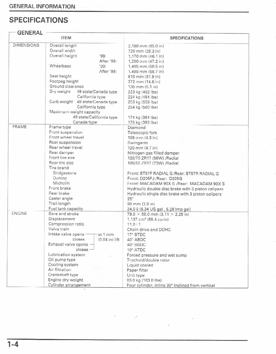 1997-2002 Honda CBR 1100 XX Blackbird Service & Repair Manual preview img 7
