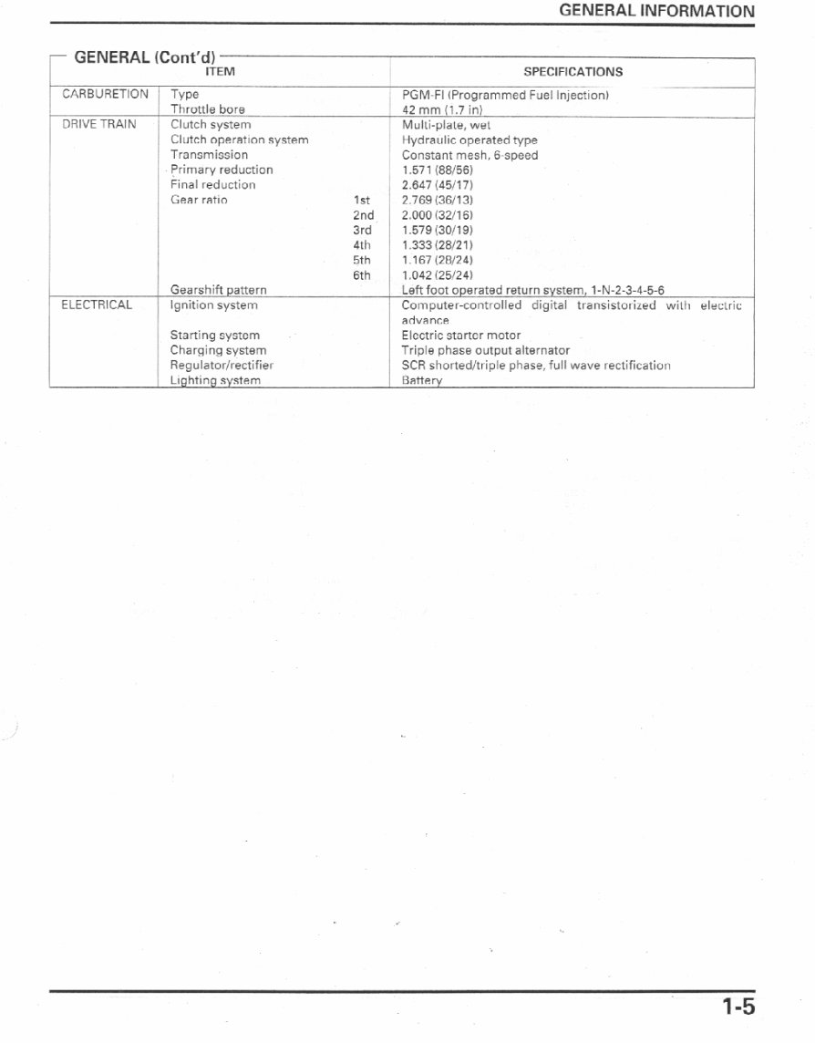1997-2002 Honda CBR 1100 XX Blackbird Service & Repair Manual preview img 8
