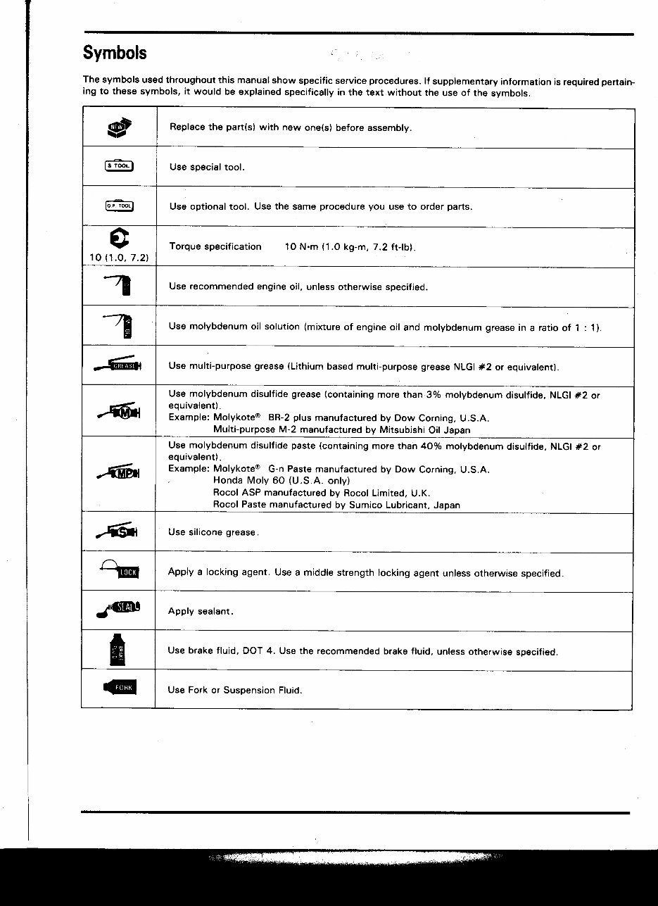 1989-1990 Honda CBR600FM Service Repair Manual preview img 5