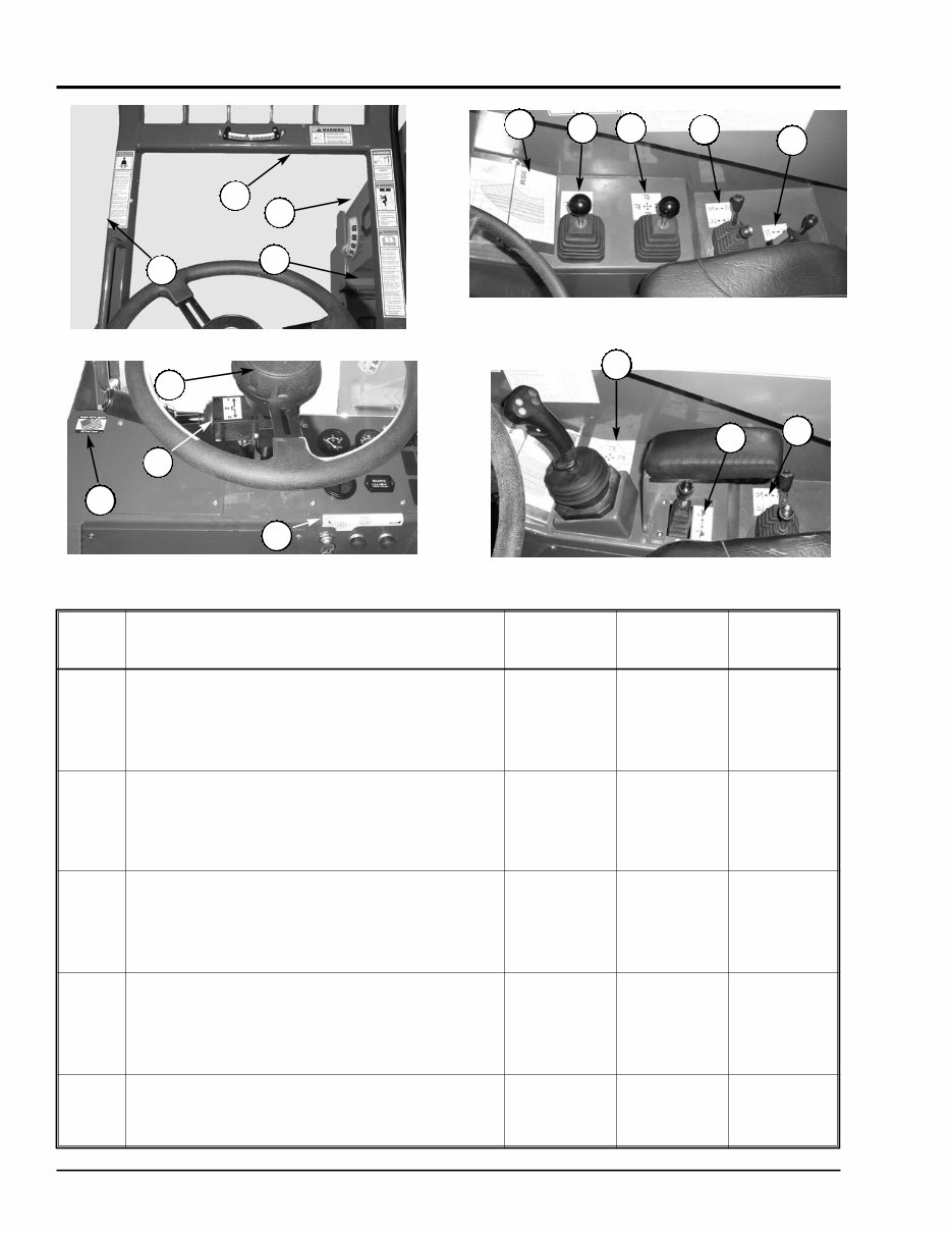GEHL RS6-42, RS8-42, RS8-44 Telescopic Handlers Parts Manual preview img 10