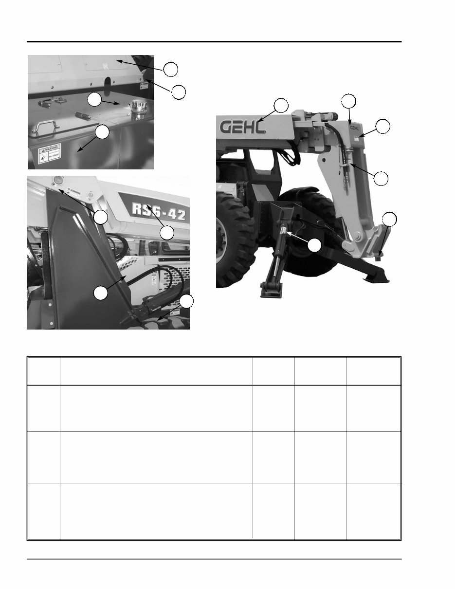 GEHL RS6-42, RS8-42, RS8-44 Telescopic Handlers Parts Manual preview img 8
