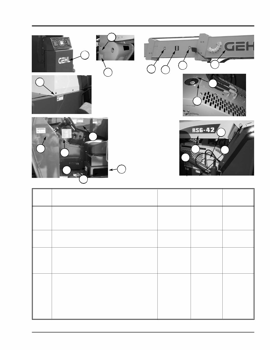 GEHL RS6-42, RS8-42, RS8-44 Telescopic Handlers Parts Manual preview img 9