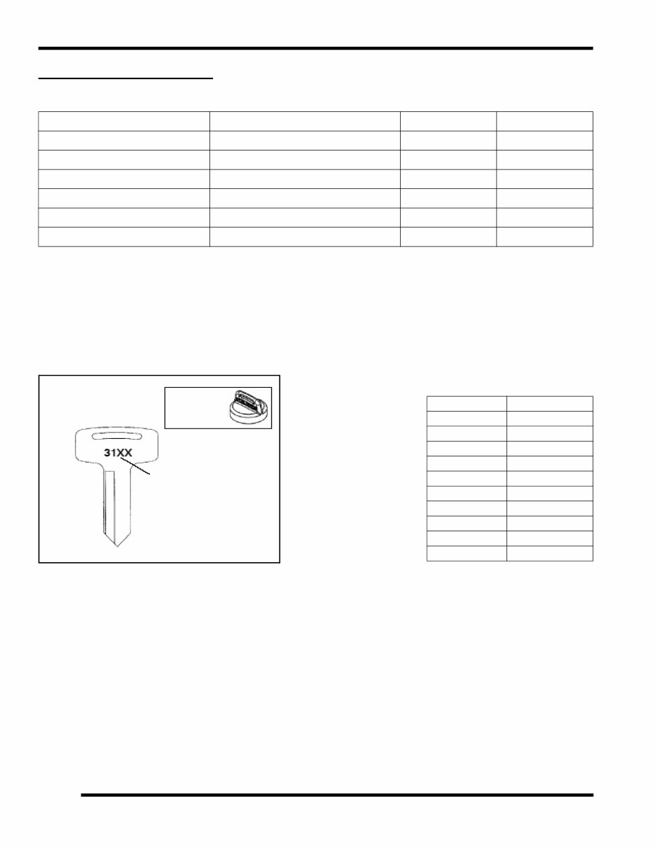 2013-2016 Polaris Ranger RZR 800 RZRS RZR4 Service & Repair Manual preview img 4