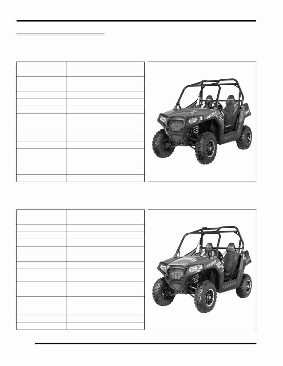 2013-2016 Polaris Ranger RZR 800 RZRS RZR4 Service & Repair Manual preview img 6