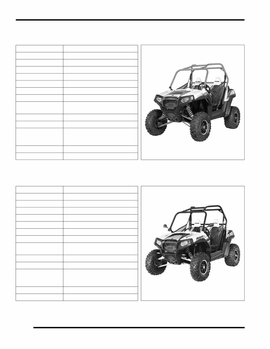 2013-2016 Polaris Ranger RZR 800 RZRS RZR4 Service & Repair Manual preview img 8