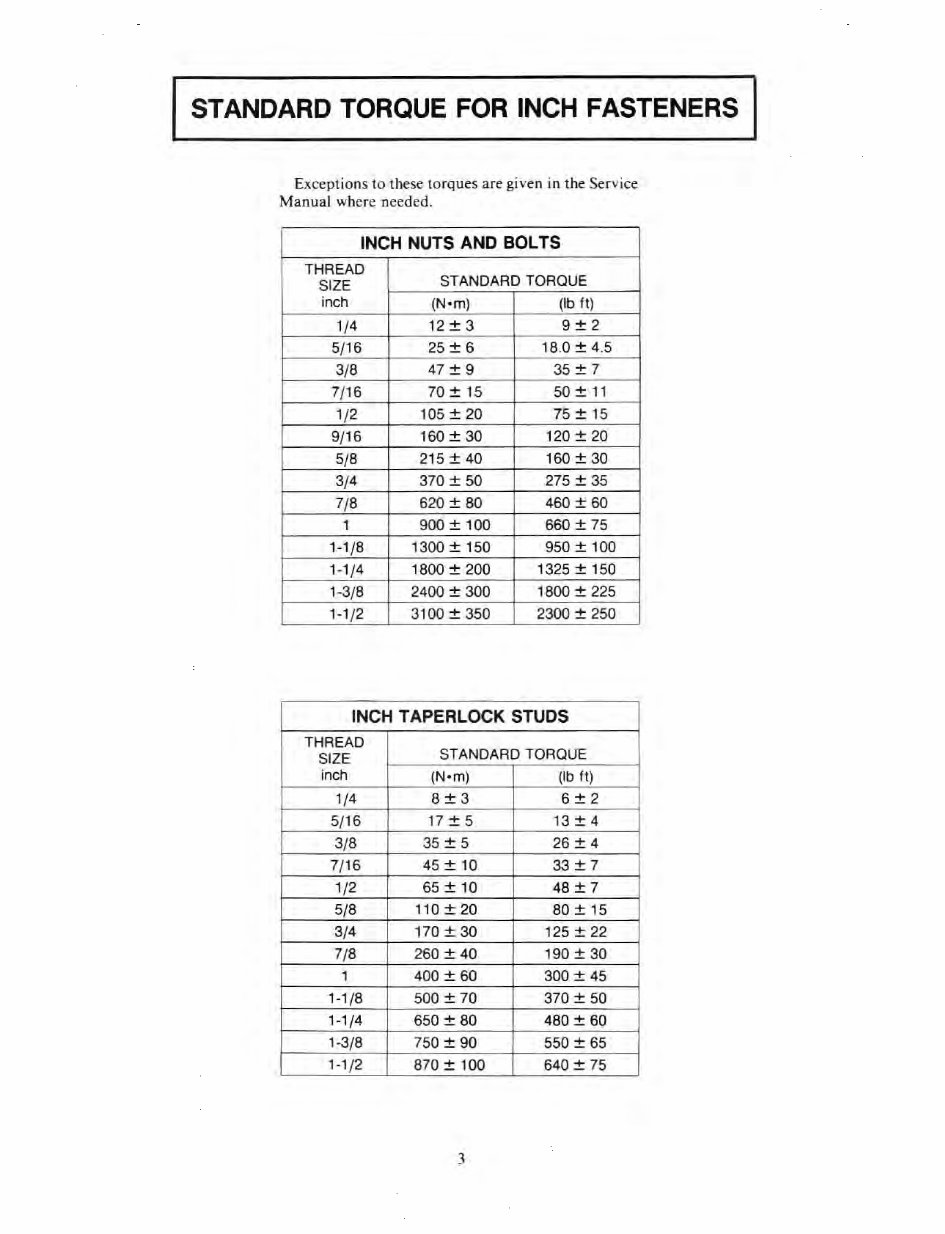 Caterpillar (CAT) 3208 Diesel Engine Service & Repair Manual preview img 3