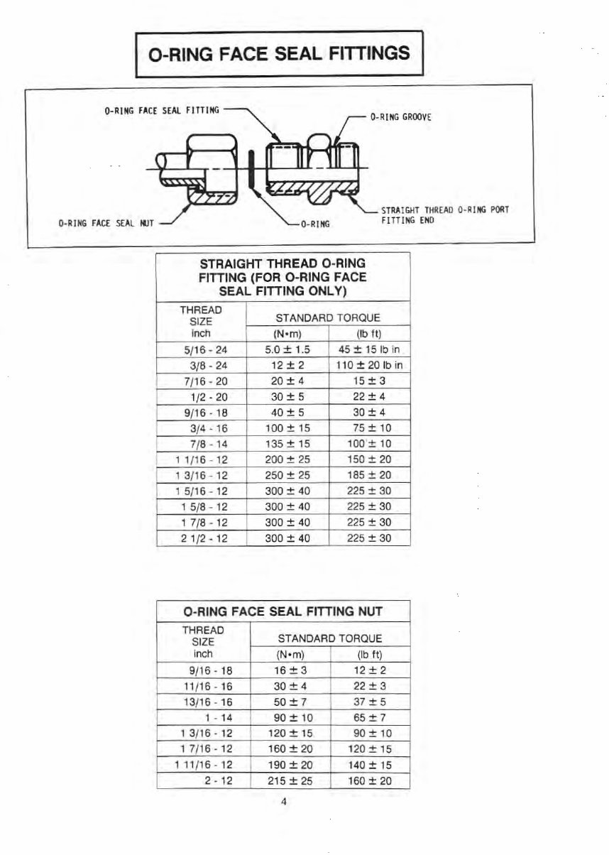 Caterpillar (CAT) 3208 Diesel Engine Service & Repair Manual preview img 4