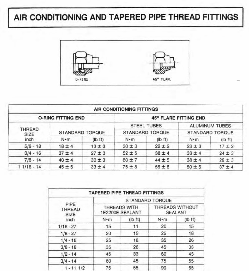 Caterpillar (CAT) 3208 Diesel Engine Service & Repair Manual preview img 8