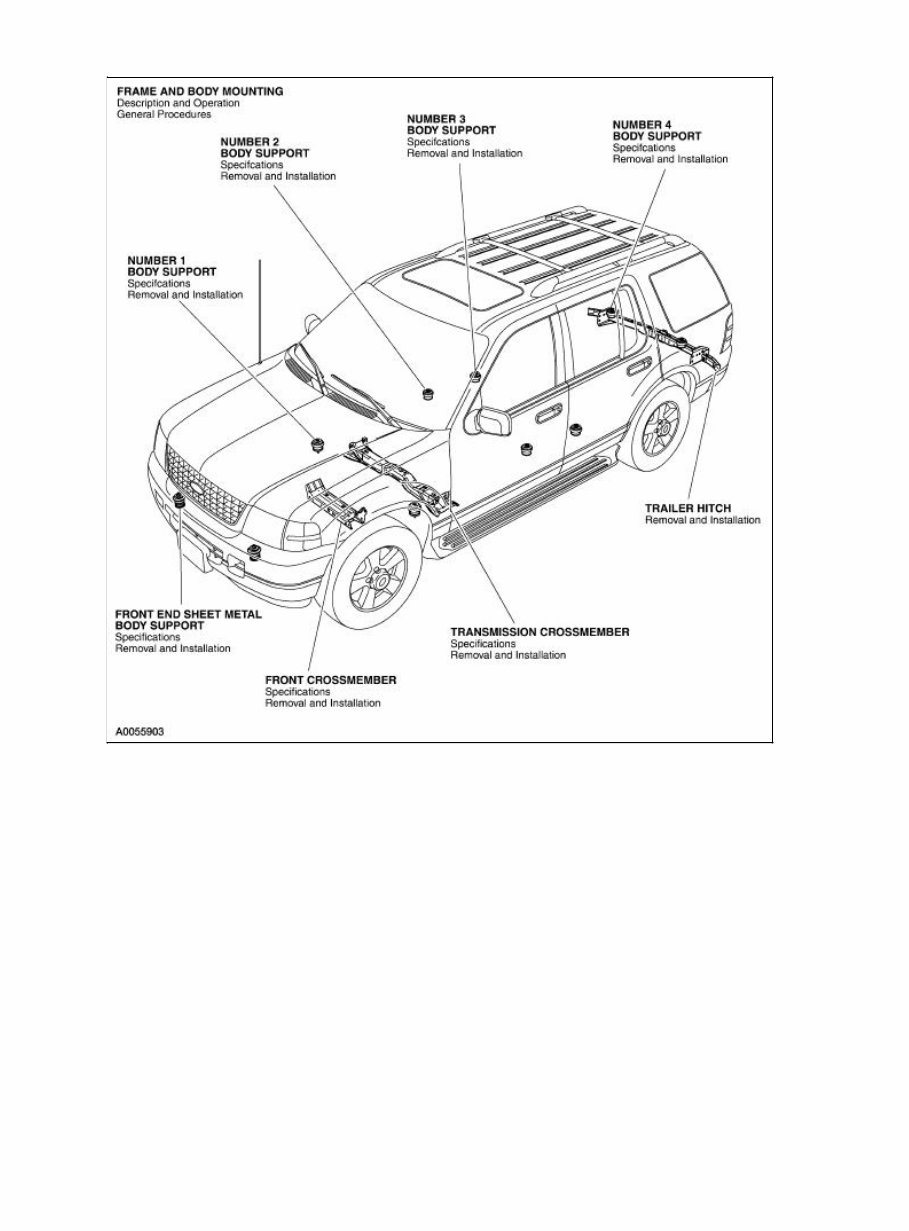 2003 Ford Explorer Service & Repair Manual preview img 8