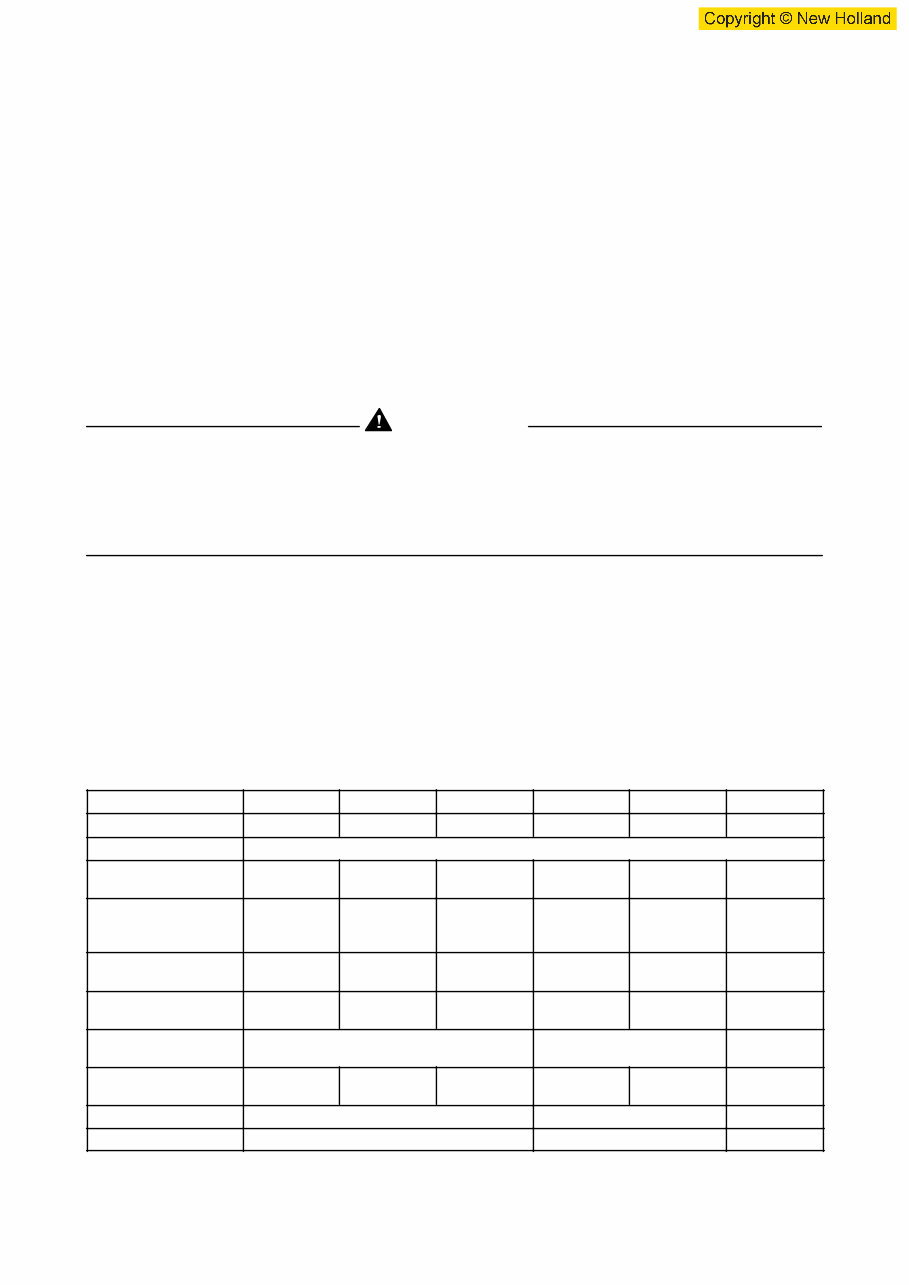 NEW HOLLand LM1340-LM1745 LOADALL Service Manual preview img 3