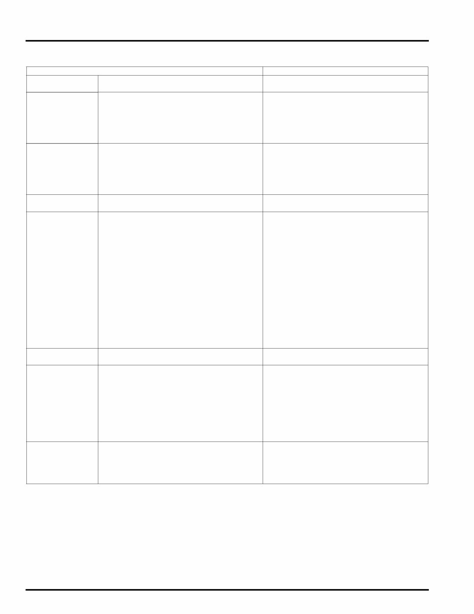 2004-2008 Honda Aquatrax F 12 ARX1200 PWC Service & Repair Manual preview img 10