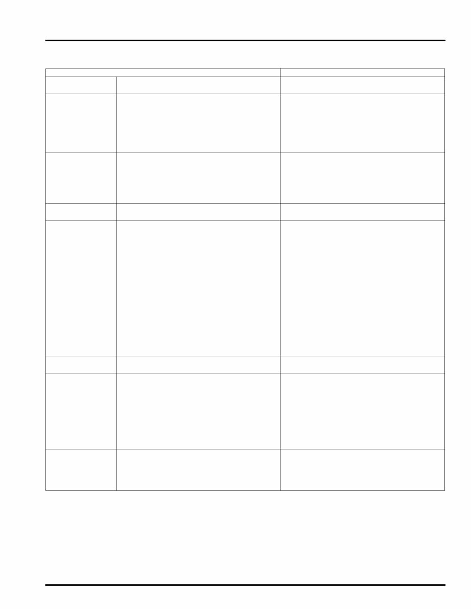 2004-2008 Honda Aquatrax F 12 ARX1200 PWC Service & Repair Manual preview img 7