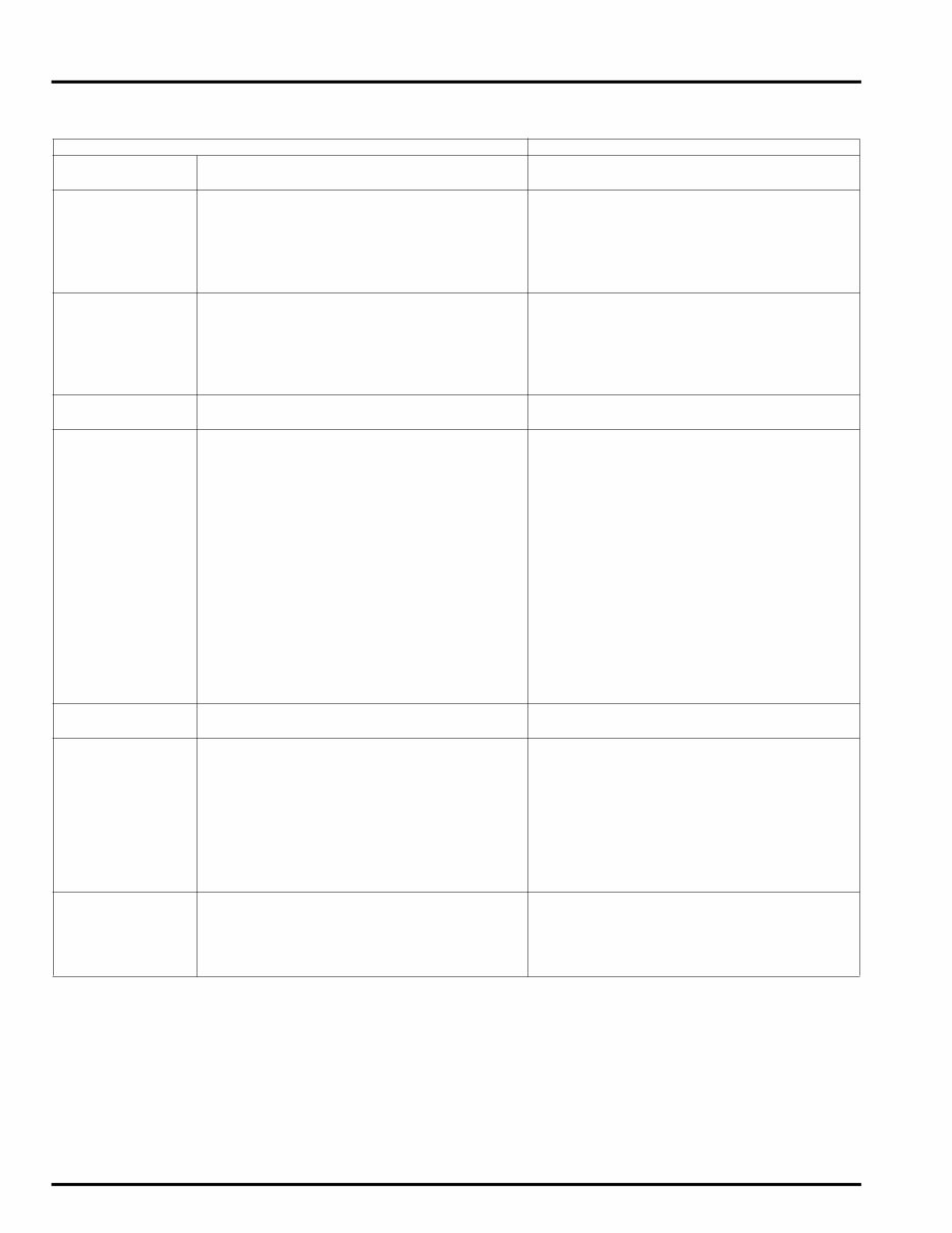 2004-2008 Honda Aquatrax F 12 ARX1200 PWC Service & Repair Manual preview img 8