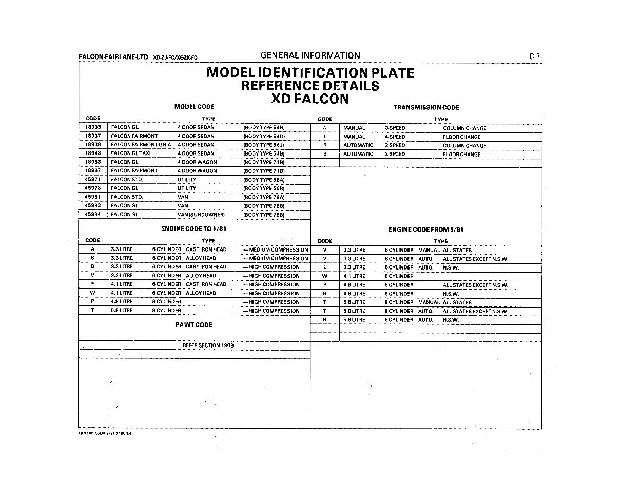 19791984 Ford Falcon Parts Catalog