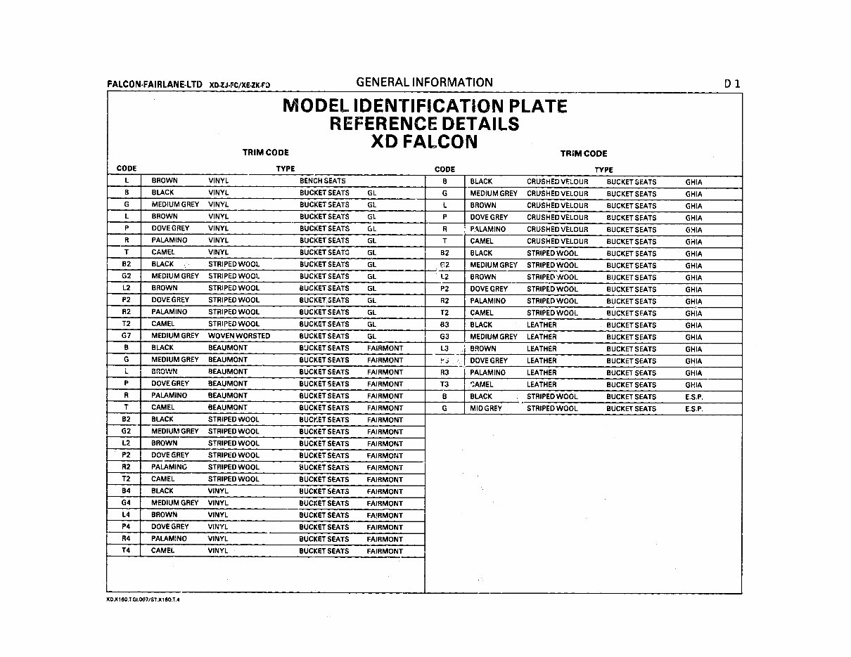 19791984 Ford Falcon Parts Catalog