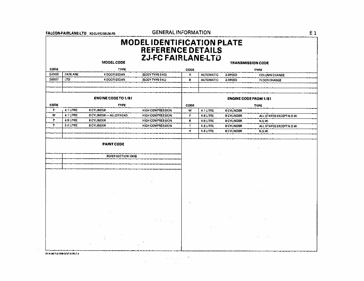 19791984 Ford Falcon Parts Catalog