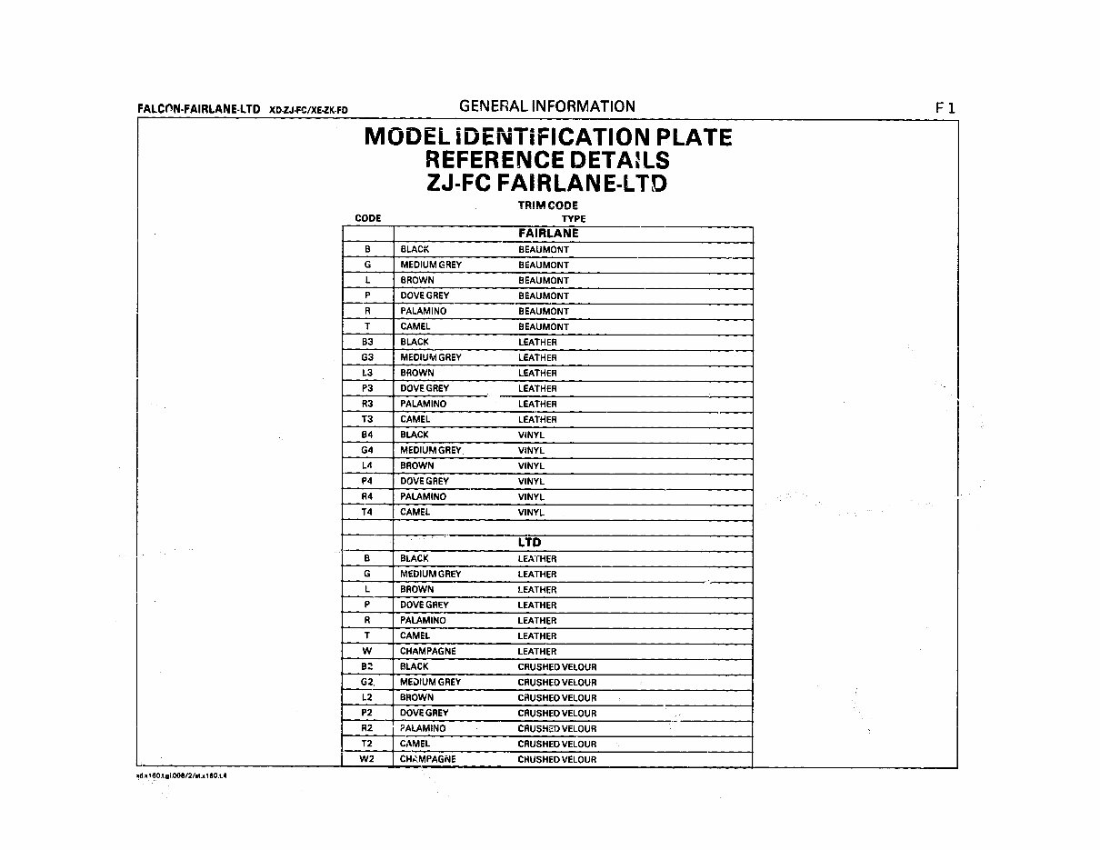 19791984 Ford Falcon Parts Catalog