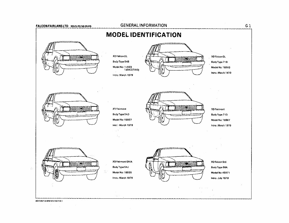 19791984 Ford Falcon Parts Catalog