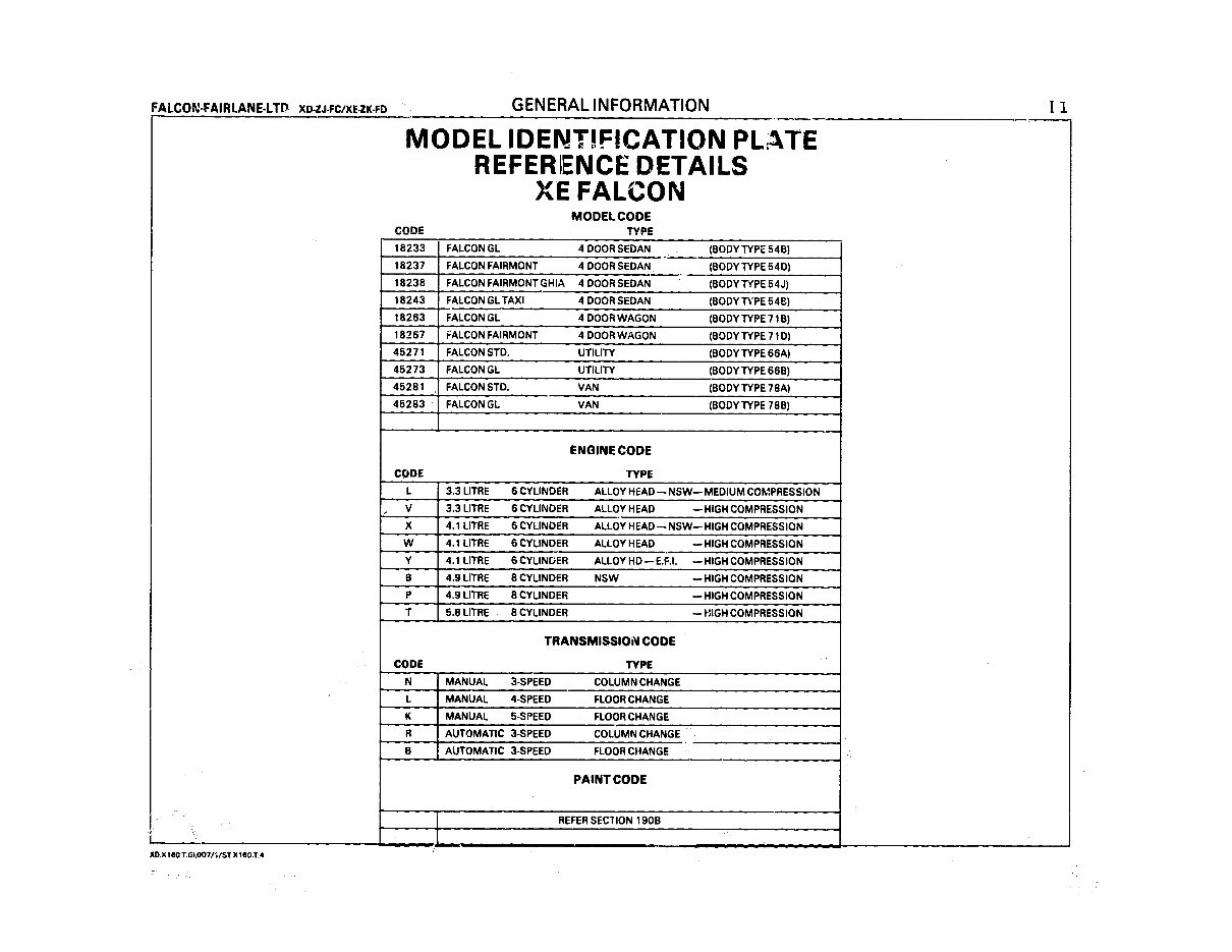 19791984 Ford Falcon Parts Catalog