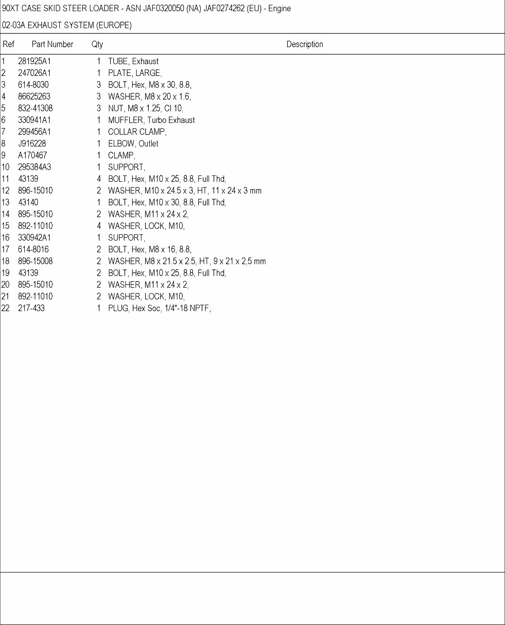 CASE 90XT Skid Steer Loader Parts Catalog Manual preview img 10