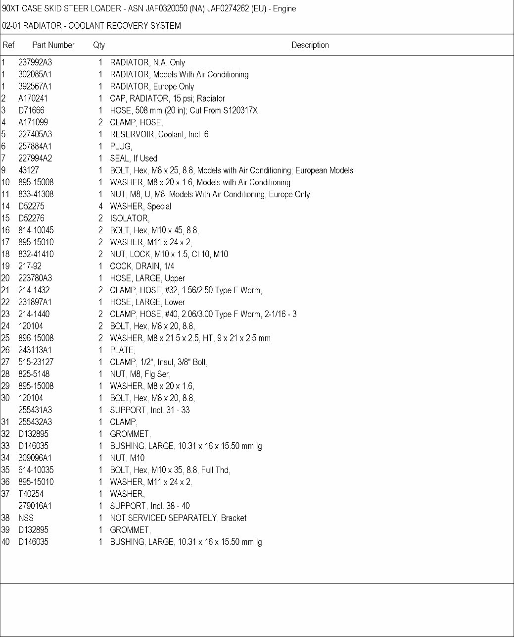 CASE 90XT Skid Steer Loader Parts Catalog Manual preview img 3