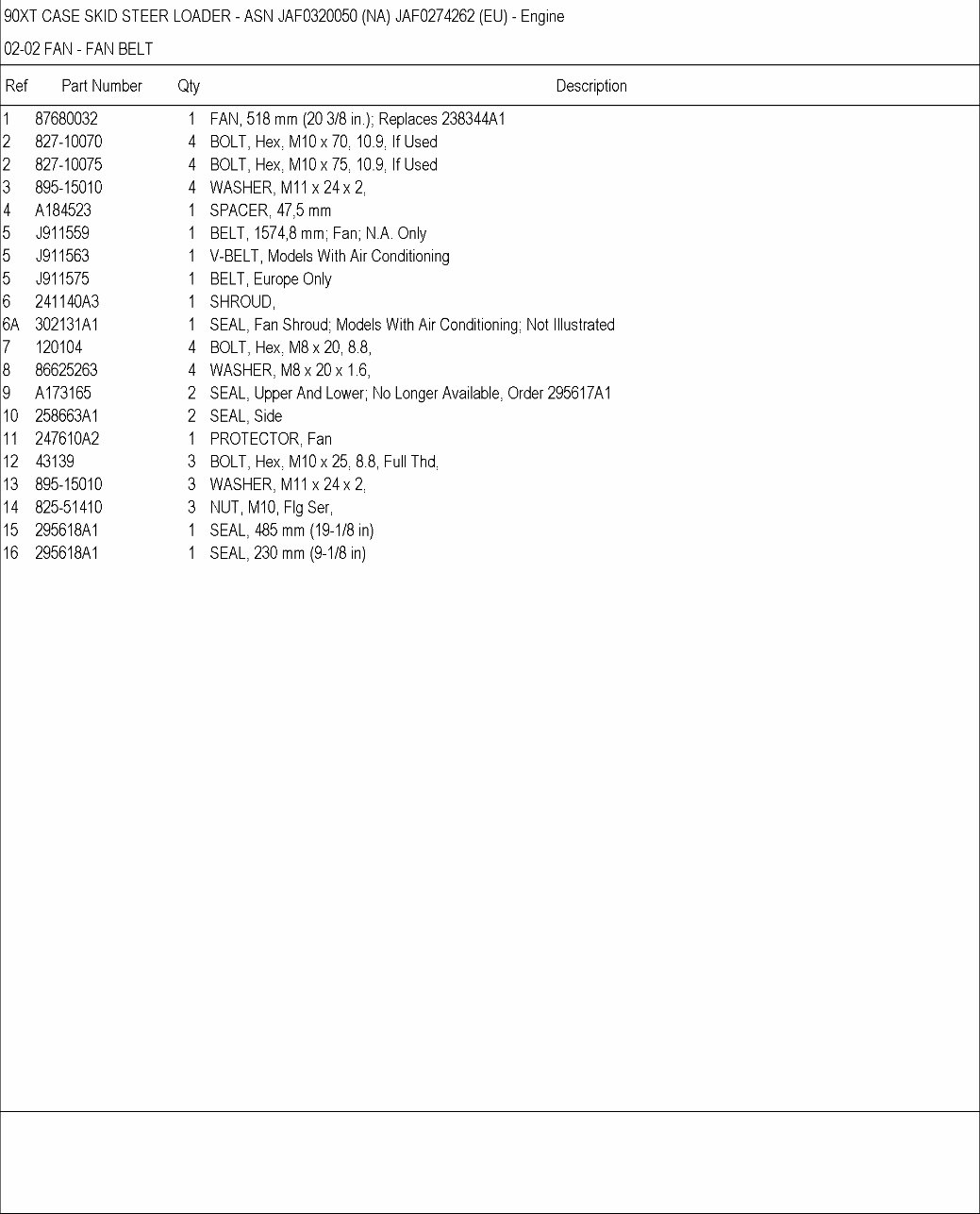 CASE 90XT Skid Steer Loader Parts Catalog Manual preview img 6