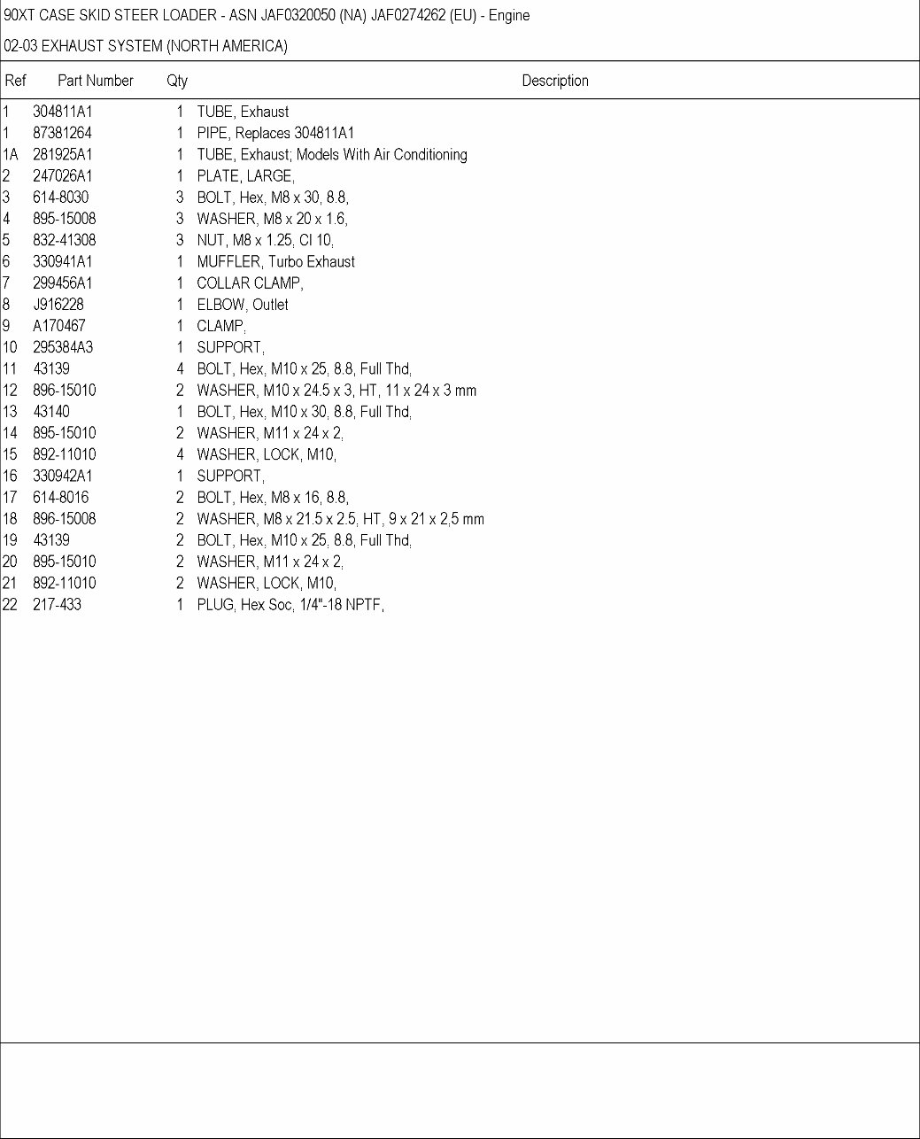 CASE 90XT Skid Steer Loader Parts Catalog Manual preview img 8