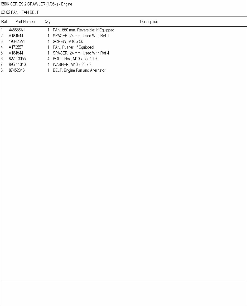 CASE 650K Series 2 BULLDOZER DOZER Parts Catalog Manual preview img 5