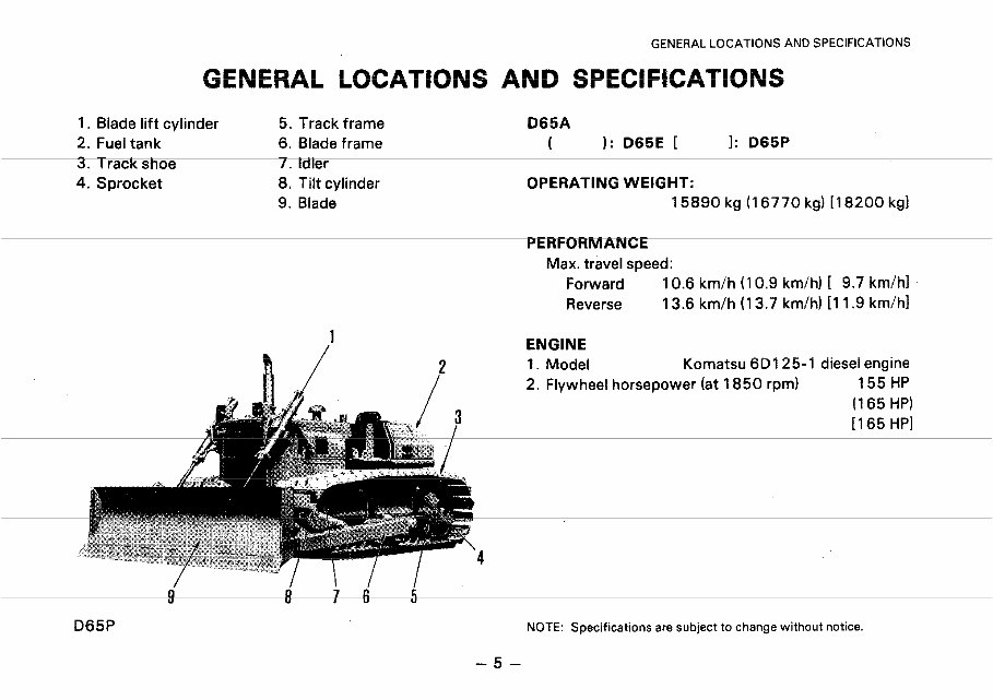 KOMATSU D65A-8, D65E-8, D65P-8 BULLDOZER Operation & Maintenance Manual preview img 5