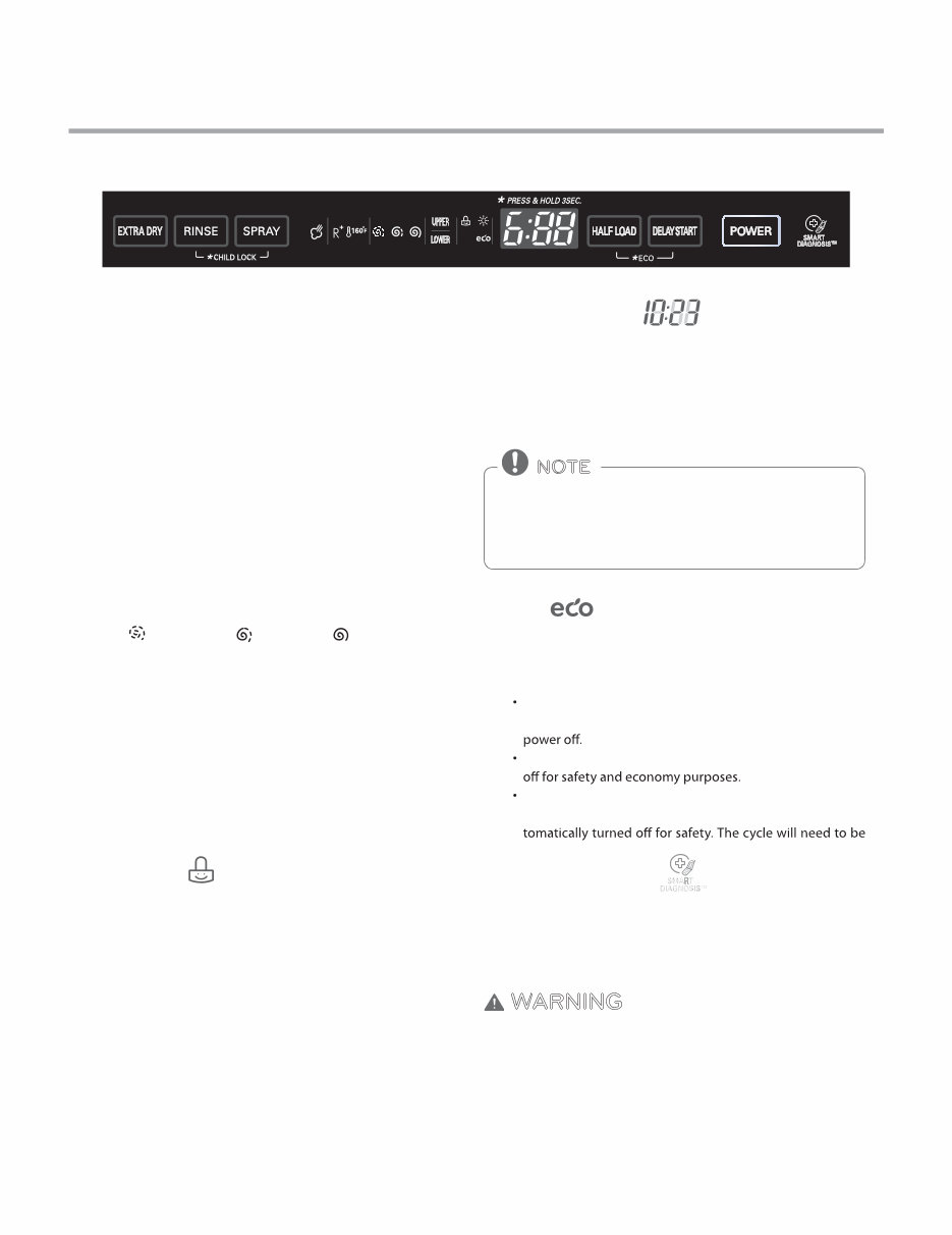 LG LDF7551ST Service Manual & Repair Guide preview img 10