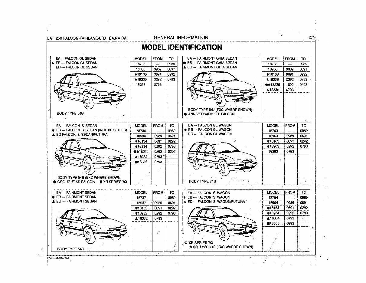 FORD EF EL FALCON TICKFORD FACTORY Parts Catalogue preview img 3
