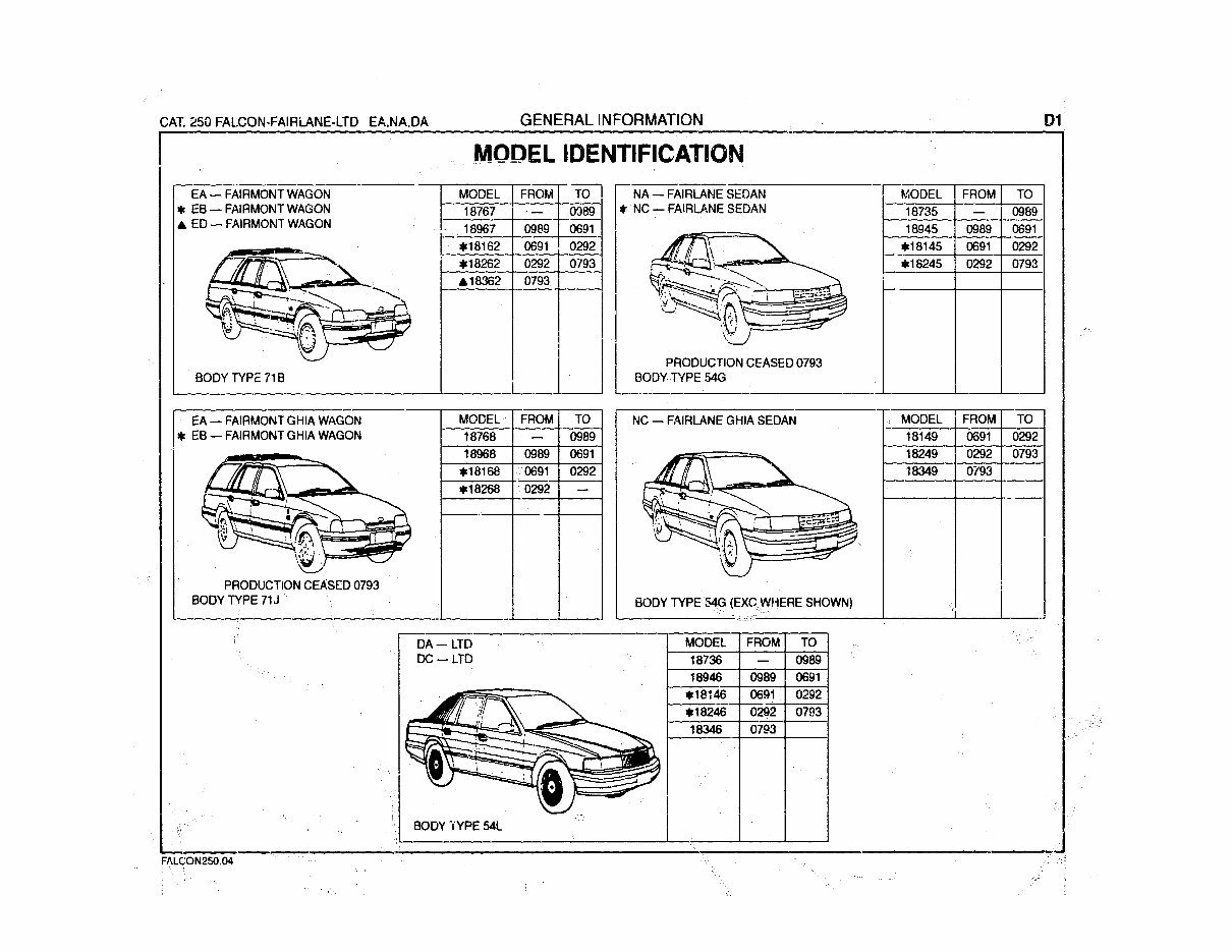 FORD EF EL FALCON TICKFORD FACTORY Parts Catalogue preview img 4