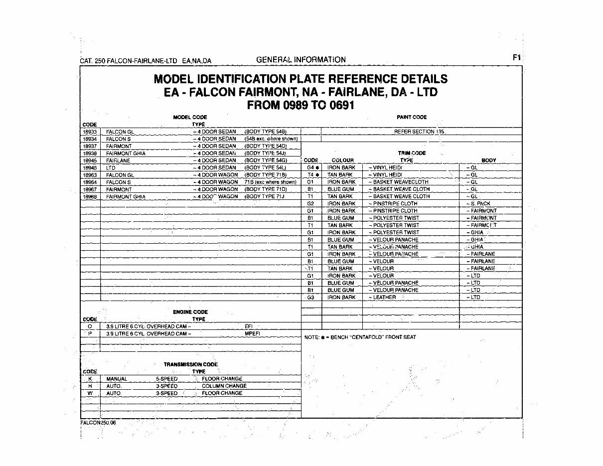 FORD EF EL FALCON TICKFORD FACTORY Parts Catalogue preview img 5