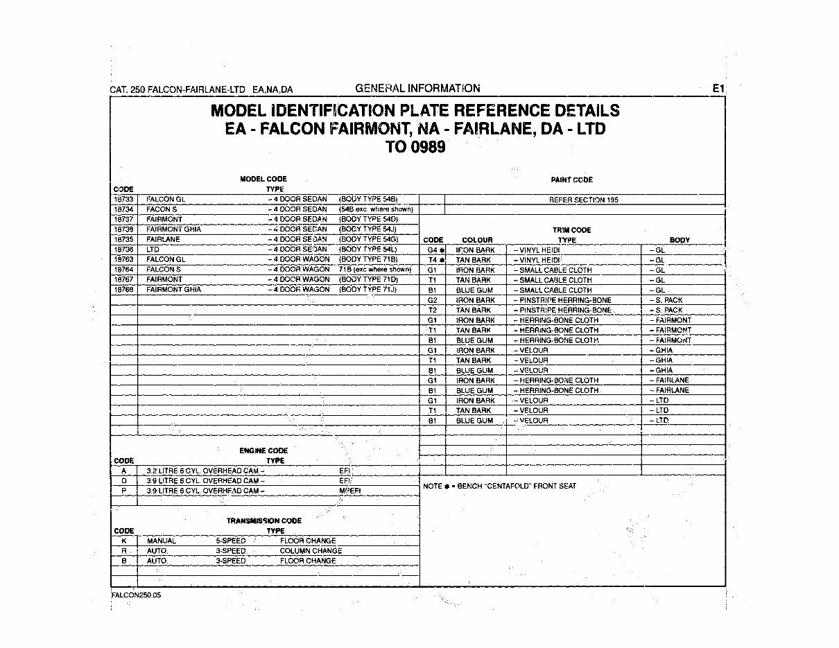 FORD EF EL FALCON TICKFORD FACTORY Parts Catalogue preview img 6