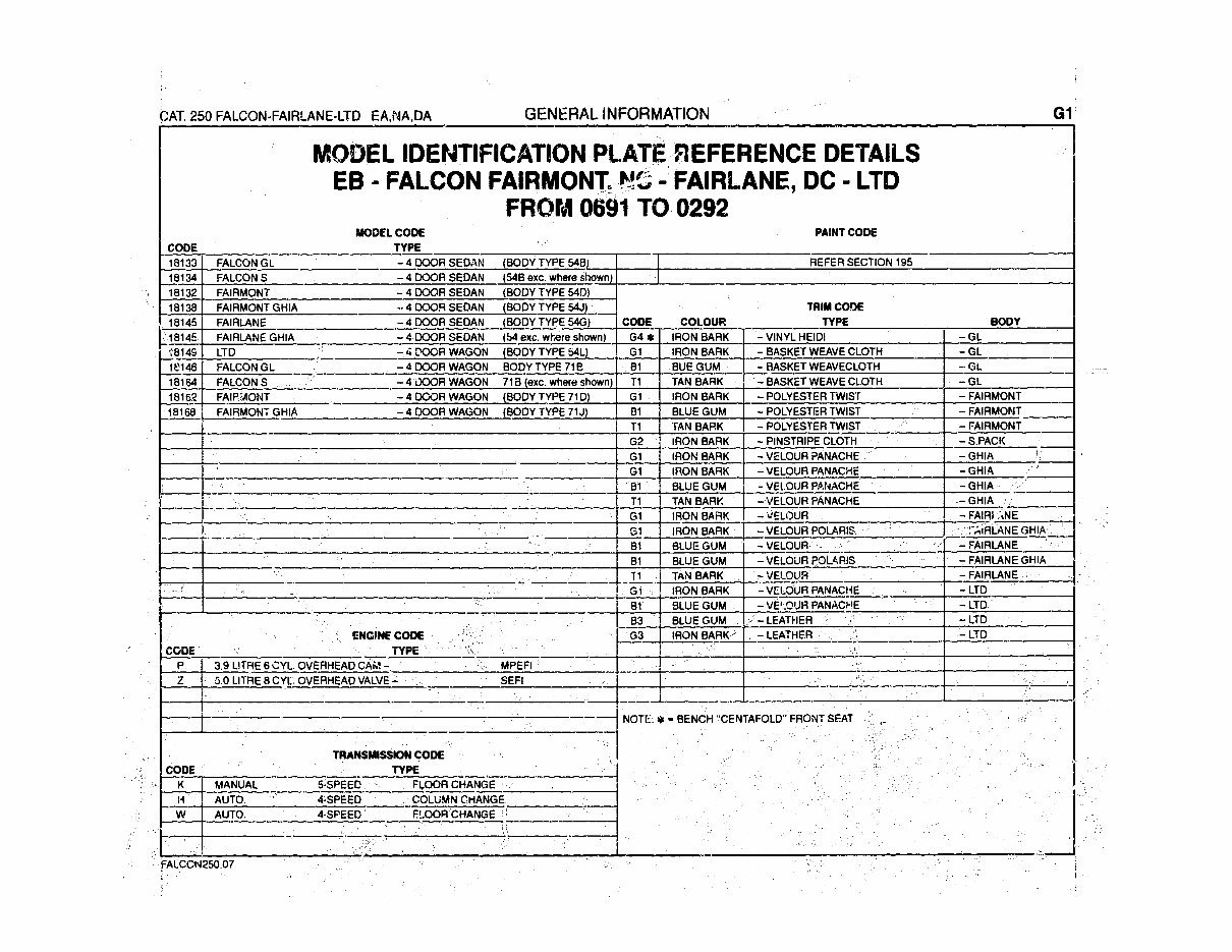 FORD EF EL FALCON TICKFORD FACTORY Parts Catalogue preview img 7