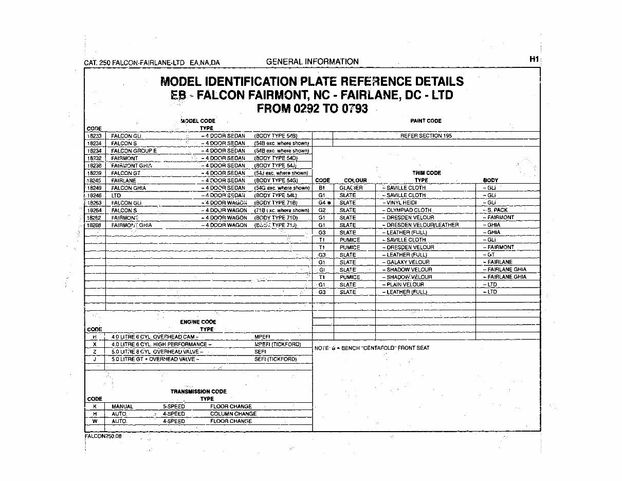 FORD EF EL FALCON TICKFORD FACTORY Parts Catalogue preview img 8