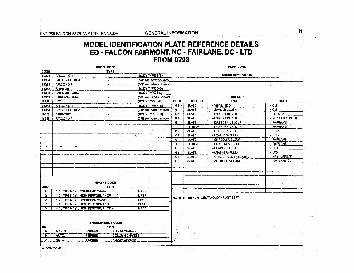 FORD EF EL FALCON TICKFORD FACTORY Parts Catalogue preview img 9