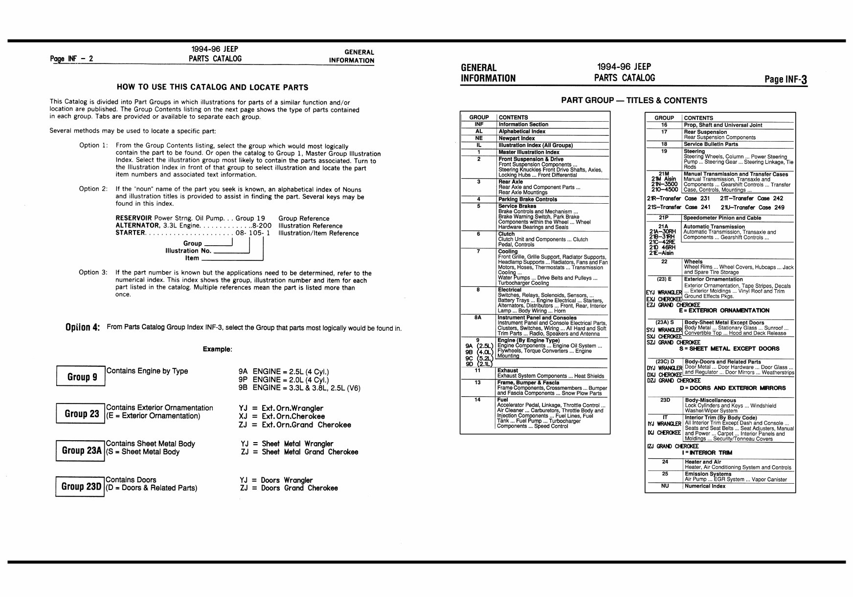 JEEP CHEROKEE XJ Parts Manual Catalog 1994-1996 preview img 2