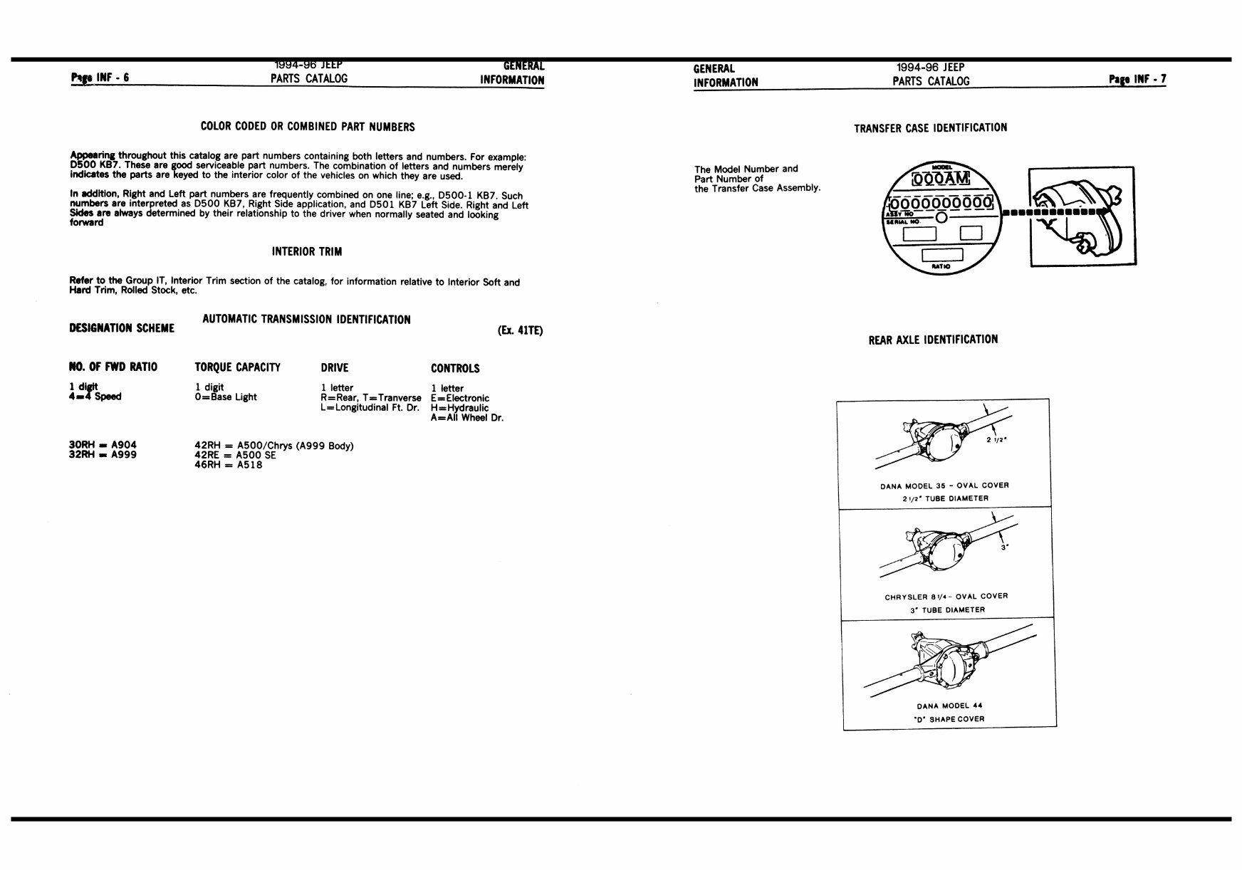 JEEP CHEROKEE XJ Parts Manual Catalog 1994-1996 preview img 4