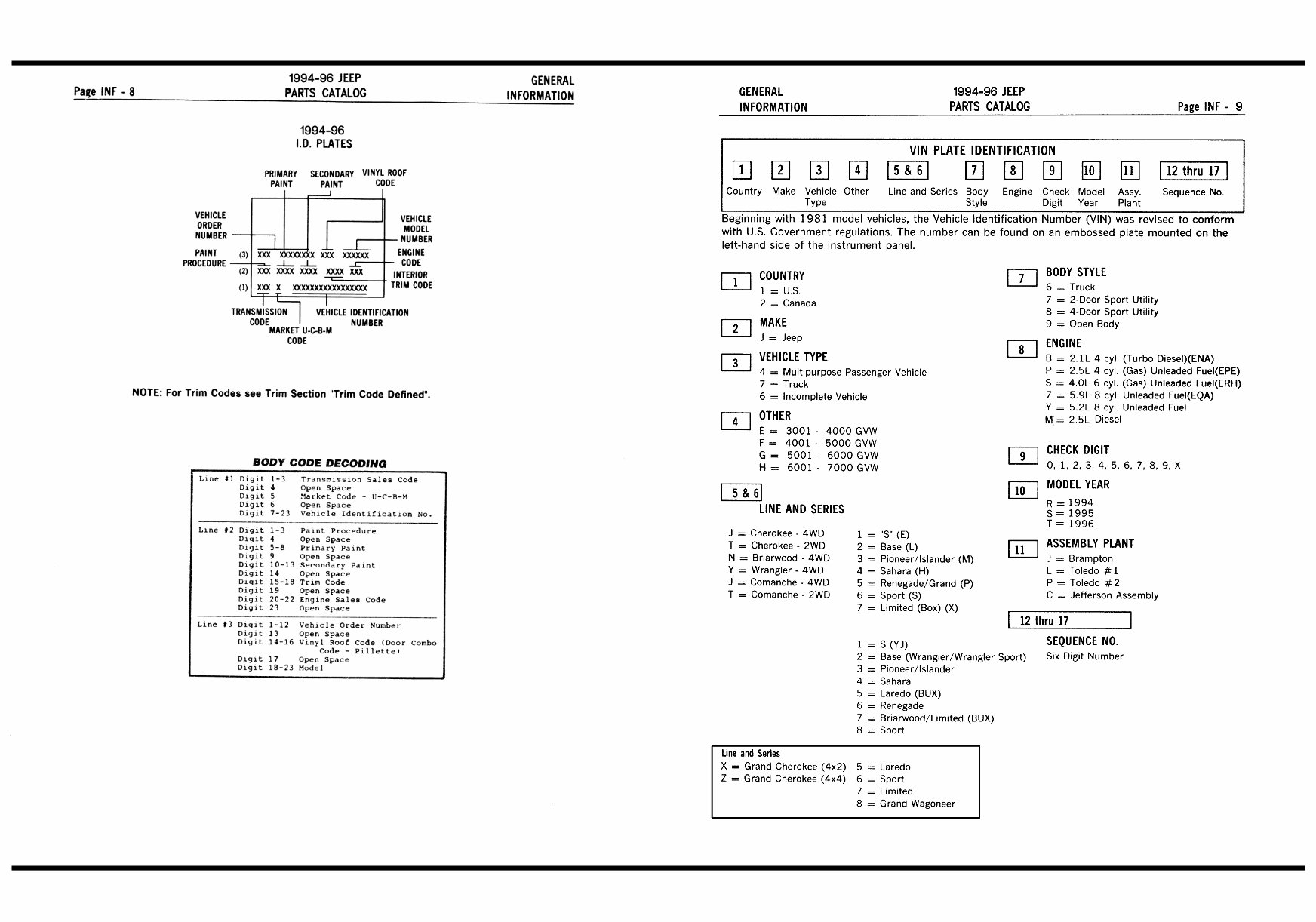 JEEP CHEROKEE XJ Parts Manual Catalog 1994-1996 preview img 5