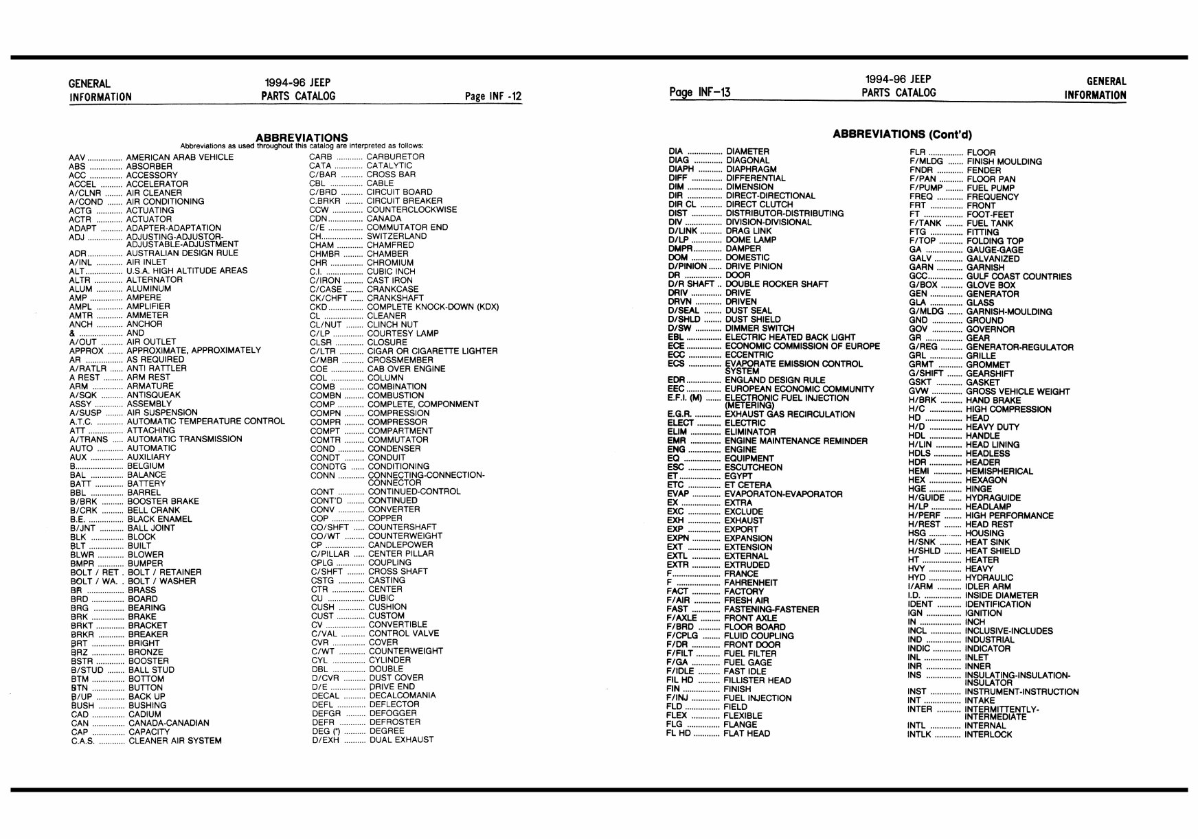 JEEP CHEROKEE XJ Parts Manual Catalog 1994-1996 preview img 7